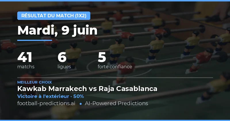 Pronostics 1X2 du 9 juin 2026 : panorama complet des 41 rencontres