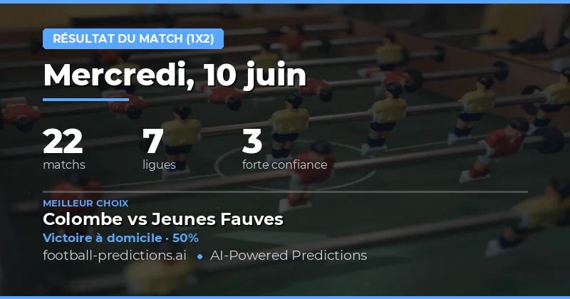 Sélection des PARIS 1X2 du 10 juin 2026