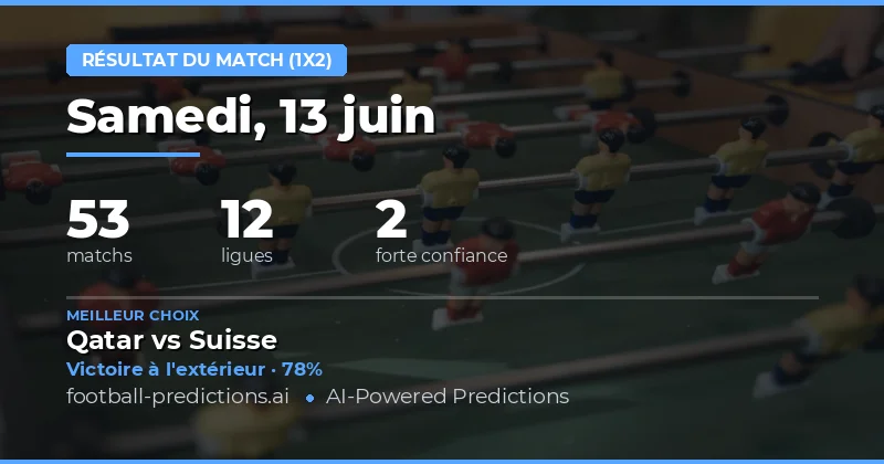 Meilleurs Pronostics 1X2 — 13 Jun 2026