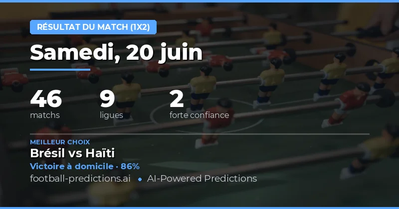 Meilleurs paris 1X2 du 20 juin 2026