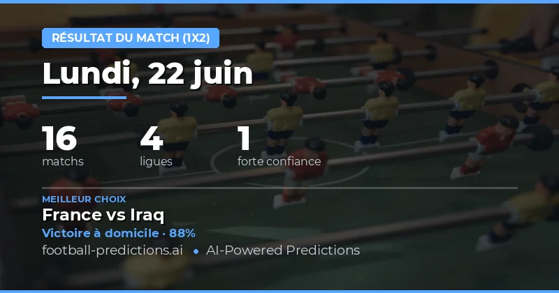 Meilleurs pronostics 1X2 pour le 22 juin 2026