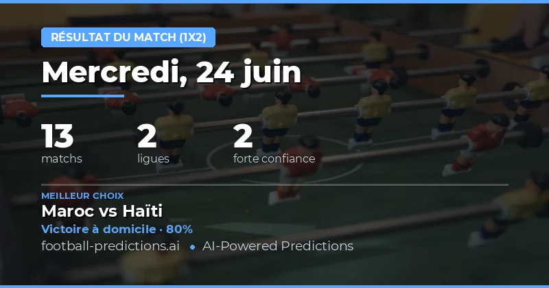 Sélection 1X2 Premium — 24 juin 2026
