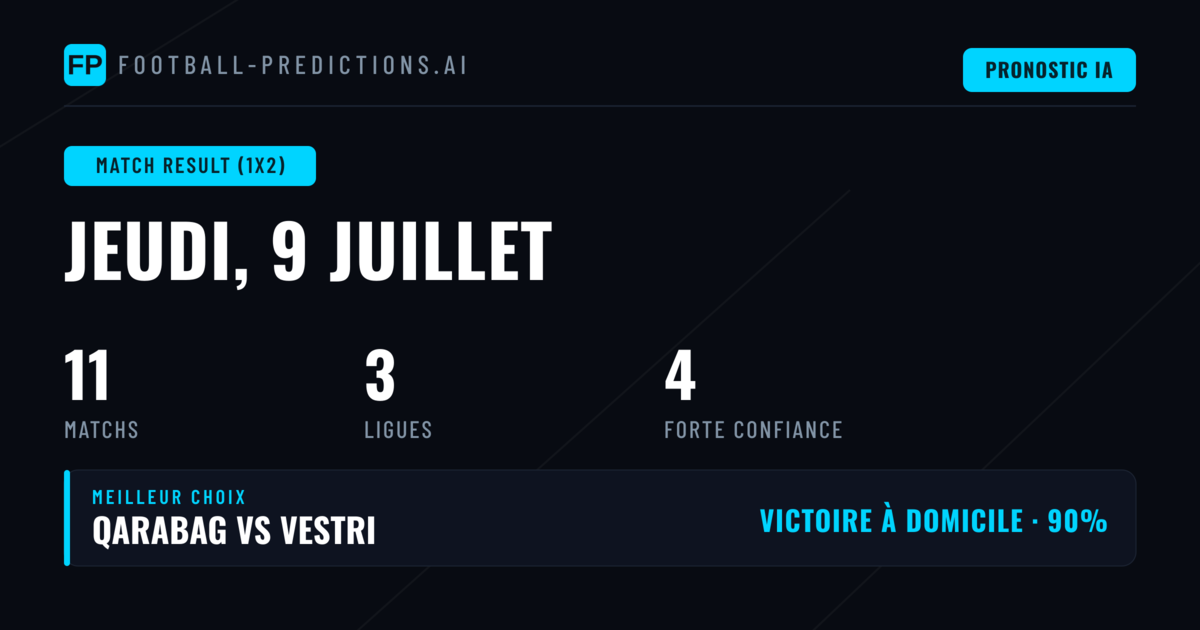 Meilleurs Paris 1X2 du 9 juillet 2026