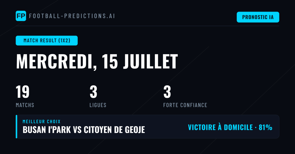 Meilleurs Pronostics 1X2 — 15 Jul 2026