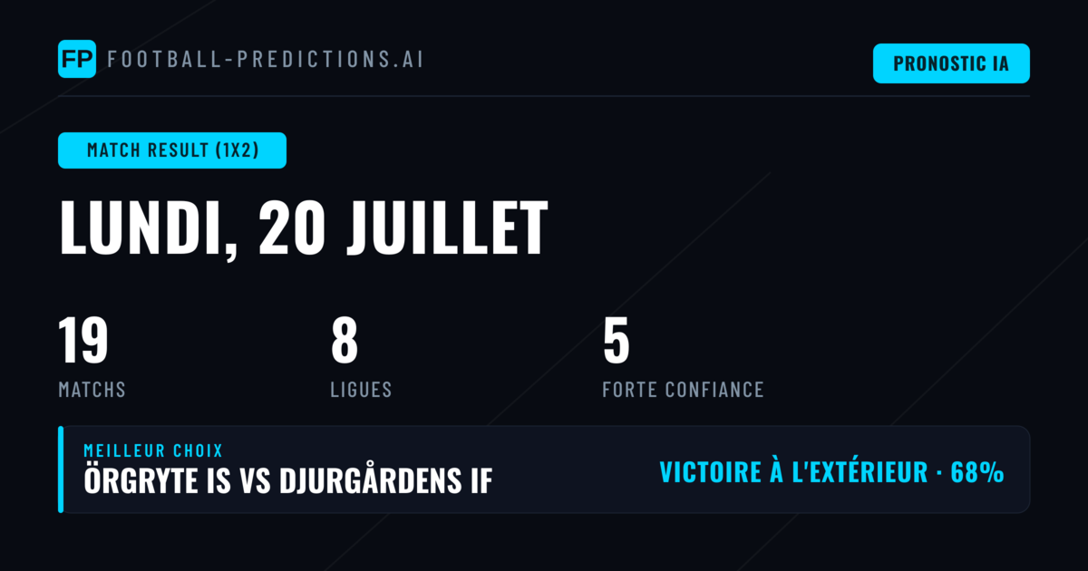 Sélection 1X2 du 20 juillet 2026