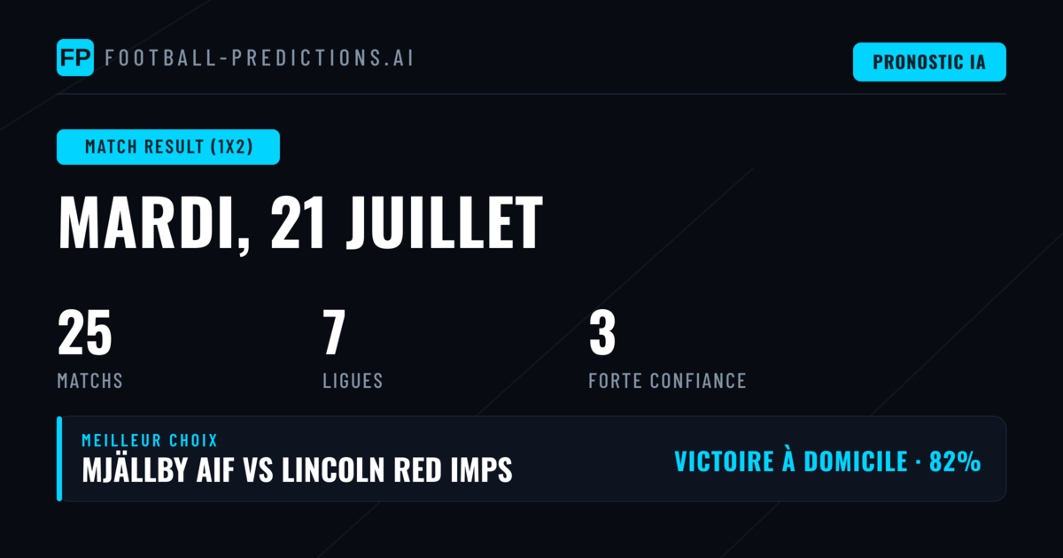 Pronostics 1X2 du jour — 21 juillet 2026