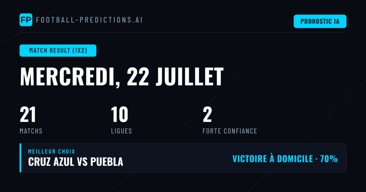 Pronostics 1X2 du jour