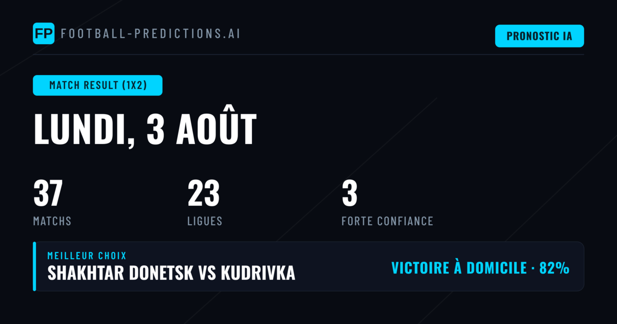 Meilleurs Pronostics 1X2 du 3 août 2026