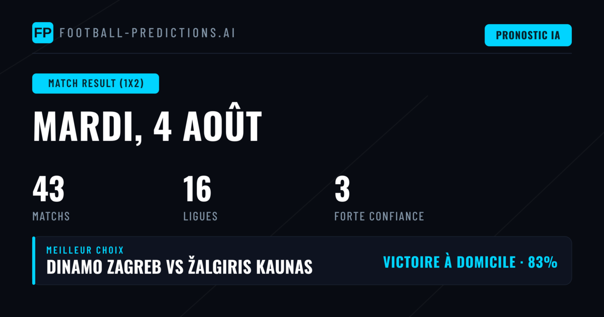 Meilleures Sélection 1X2