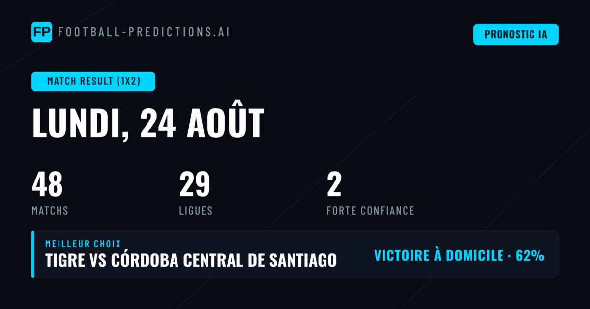 Top 1X2 Picks - 24 Aug 2026