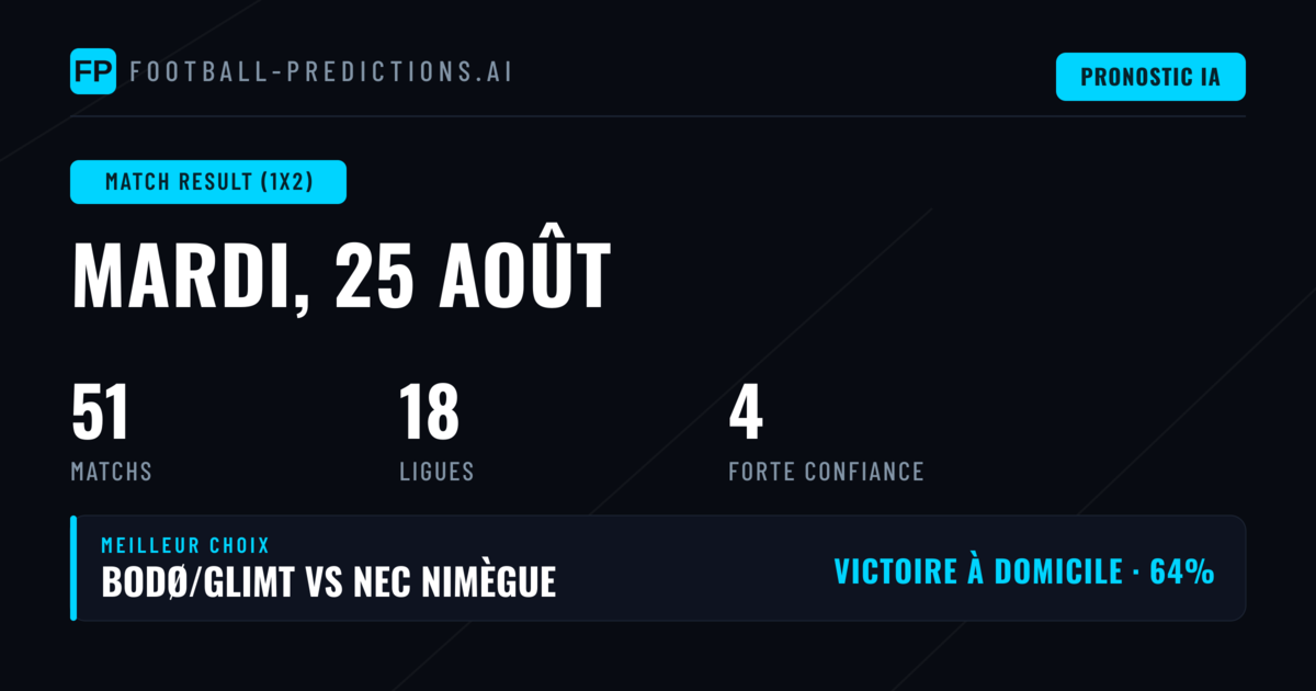 Top Pronostics 1X2 (25 août 2026)