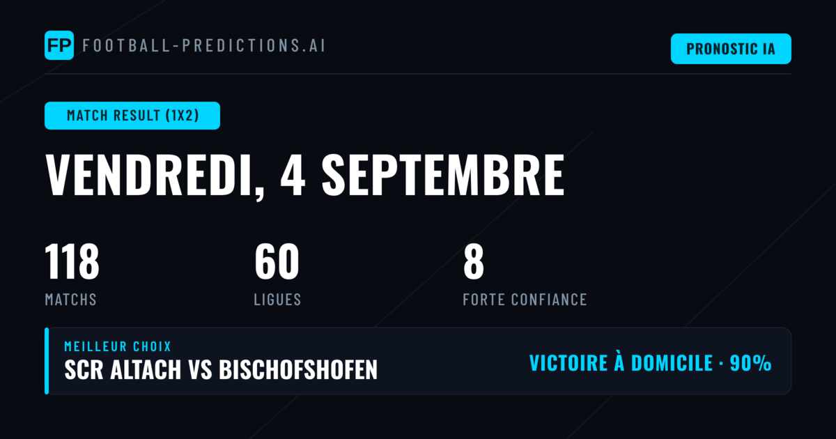 Meilleurs paris 1X2 pour le 4 septembre 2026