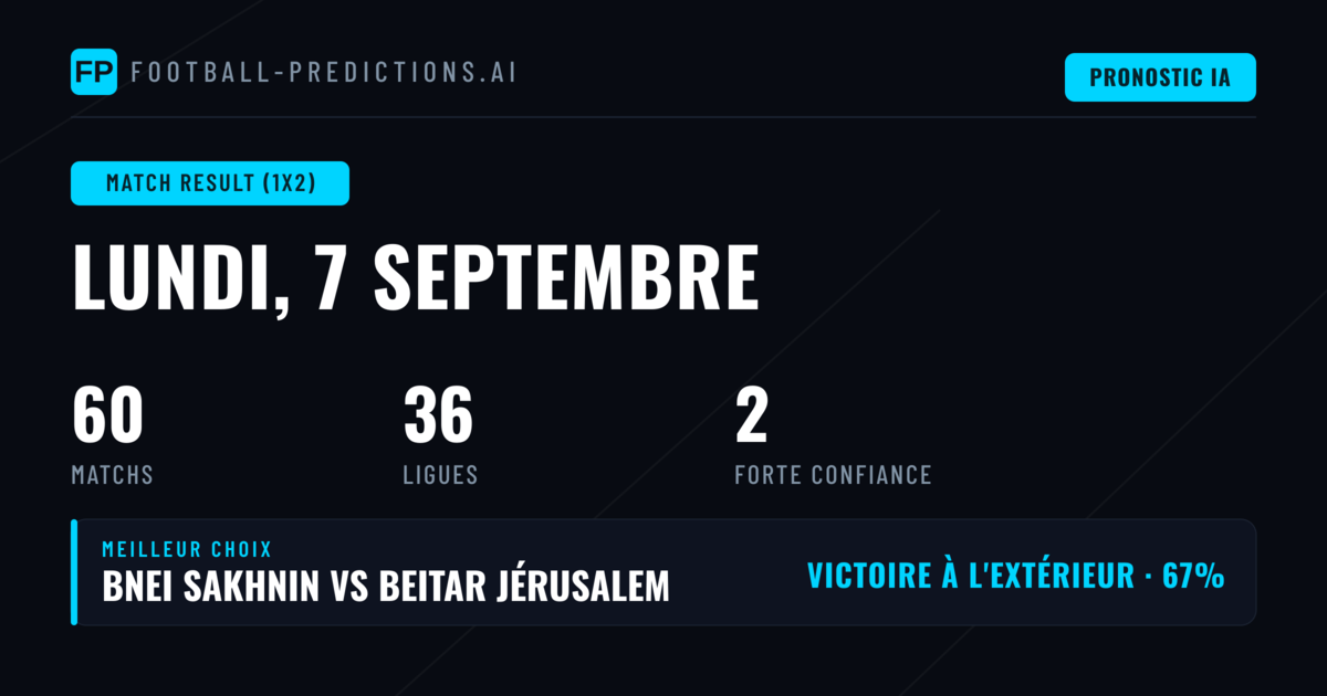 Meilleurs pronostics 1X2 (7 Sep 2026)