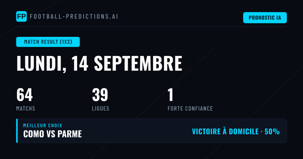 Meilleurs Picks 1X2 (14 septembre 2026)