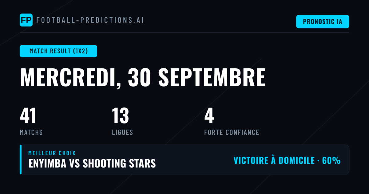 Meilleurs Pronostics 1X2