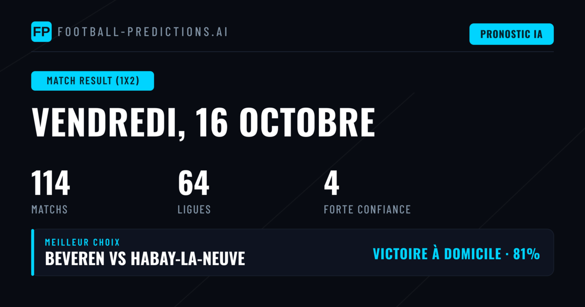 Pronostics 1X2 prioritaires — 16 oct. 2026