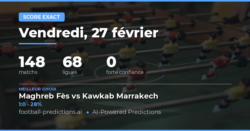 Pronostics de Score Exact pour le 27 février 2026 : Analyse Complète