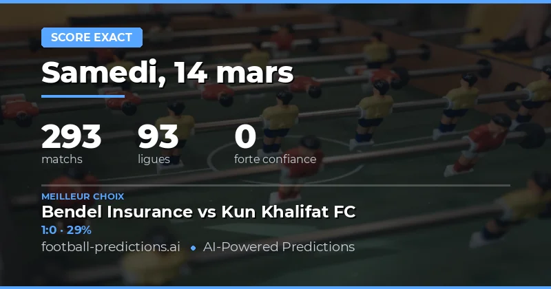 Score exact: pronostics 14 mars 2026