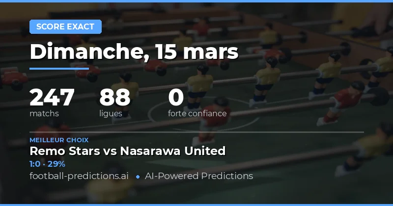 Score exact: pronostics 15 mars 2026