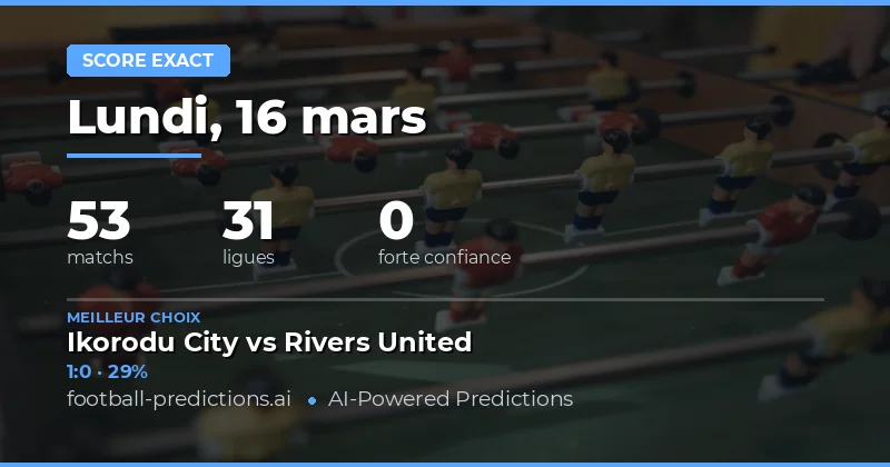 Score exact: pronostics 16 mars 2026