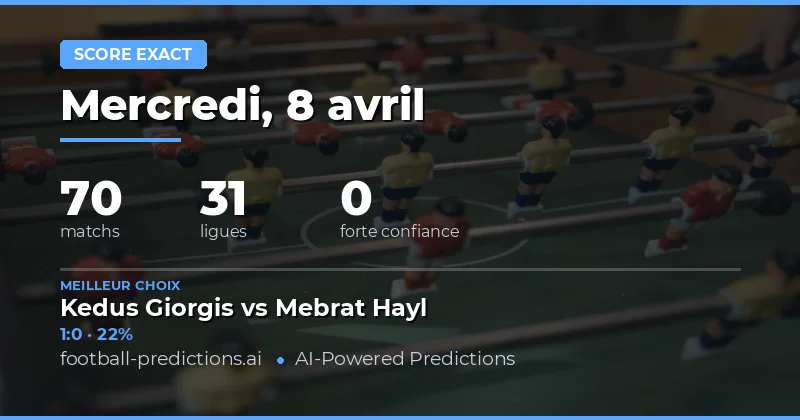Pronostic du jour : 70 matchs à analyser