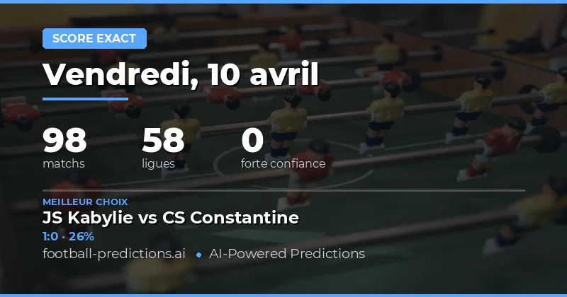 Analyse générale des matchs du 10 avril 2026