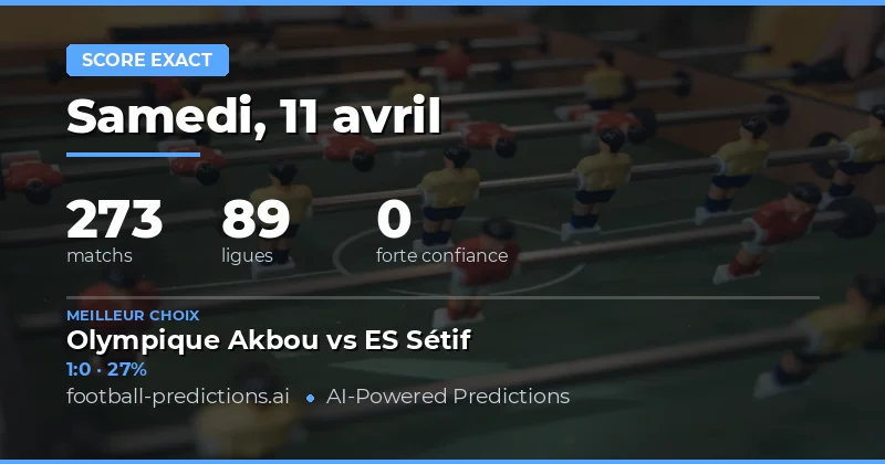 Pronostic des résultats exacts pour le 11 avril 2026