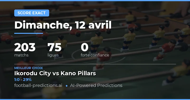 Pronostics de la journée : 203 matchs à analyser