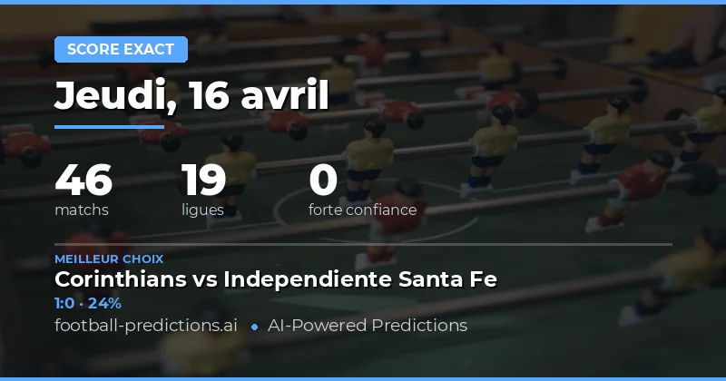 Pronostics de score exact pour le 16 avril 2026