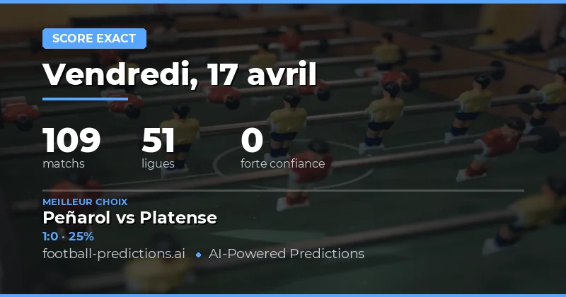 Pronostics de score exact : analyse des 109 matchs du 17 avril 2026