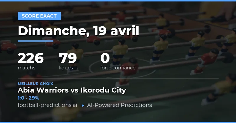 Prévisions de score exact pour les matchs du 19 avril 2026