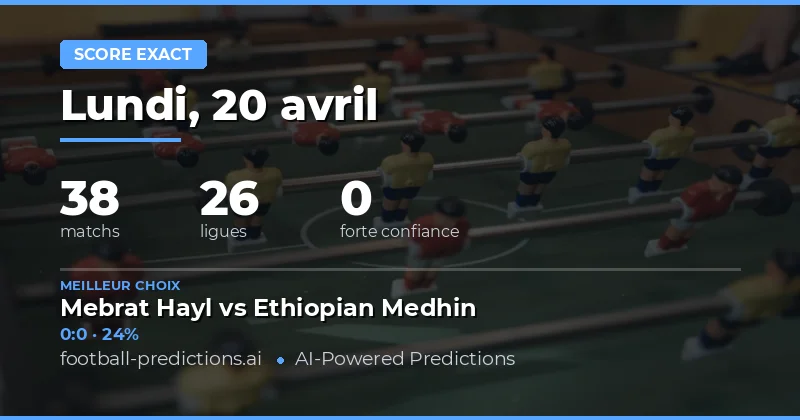 L'Affiche Compétitive du 20 Avril 2026