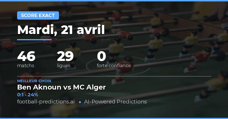 Pronostics de score exact : focus sur les rencontres clés