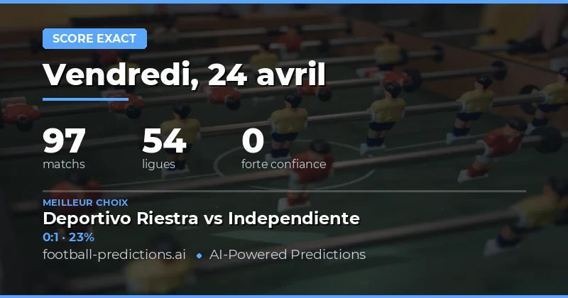 Analyse Détaillée des 97 Matchs du 24 Avril 2026