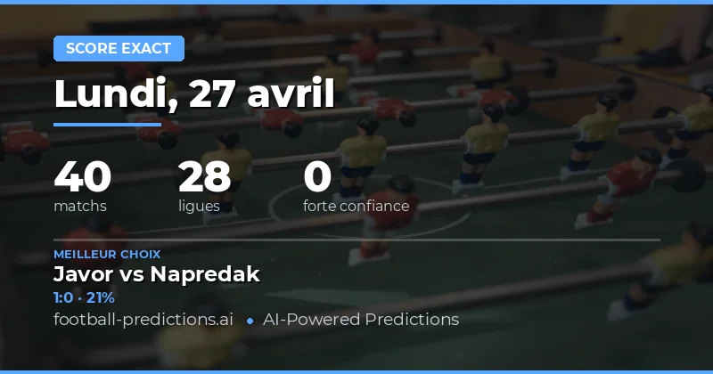 Analyse des Prédictions Exact Score pour le 27 Avril 2026