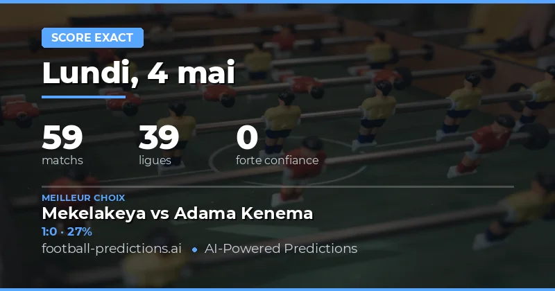 Pronostics de Score Exact pour le 4 Mai 2026