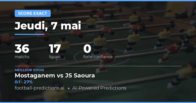 Pronostics Exact Score pour le 7 Mai 2026