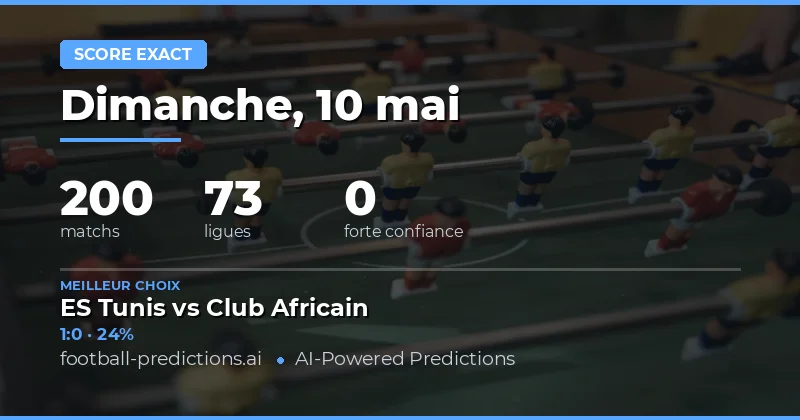 Pronostics Score Exact du 10 Mai 2026