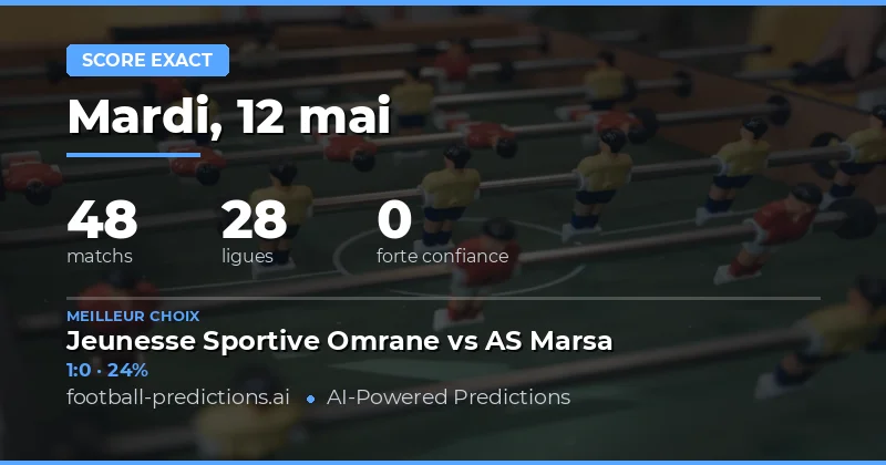 Analyse des cotes et stratégies pour le week-end