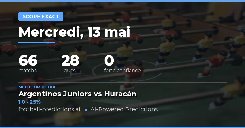 Analyse des Probabilités et Stratégies pour la Journée