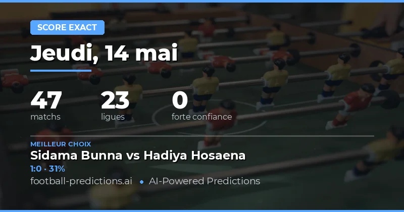 Analyse des cotes et stratégies pour le week-end