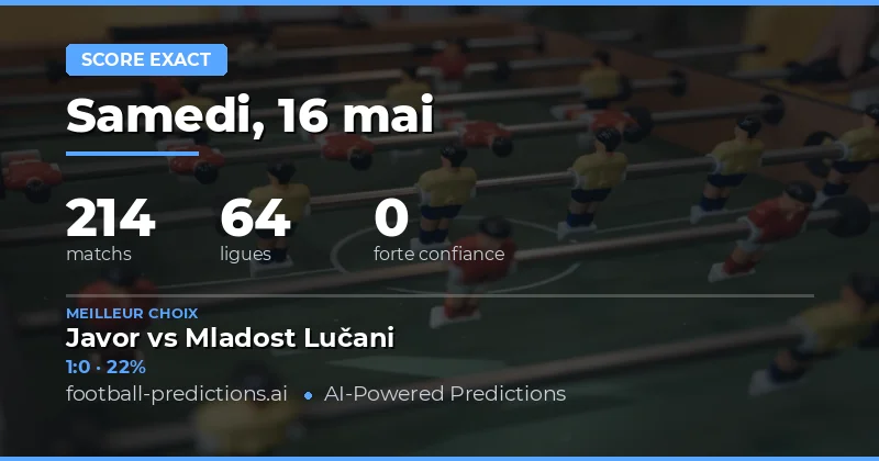 Analyse des Pronostics Football du 16 Mai 2026