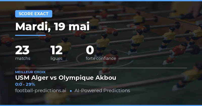Pronostics sur le Score Exact pour le 19 Mai 2026