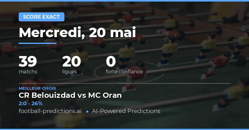 Analyse complète des matchs et pronostics