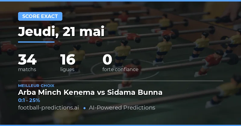 Pronostics Score Exact pour le 21 Mai 2026
