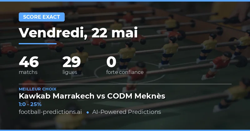 Analyse des Pronostics Score Exact pour le 22 Mai 2026