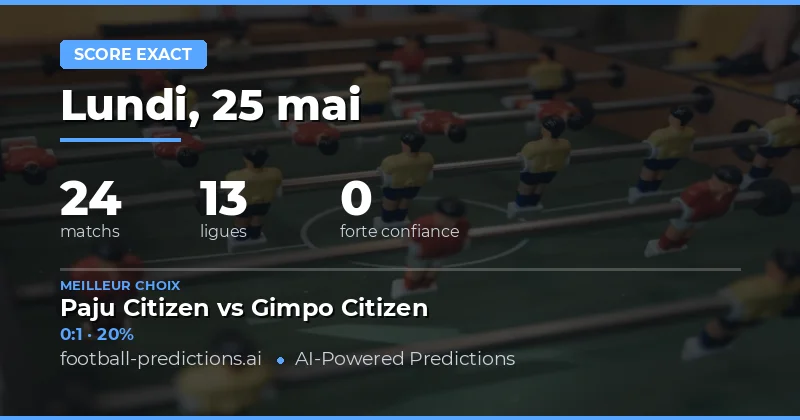 Analyse des Prédictions de Score Exact pour le 25 Mai 2026