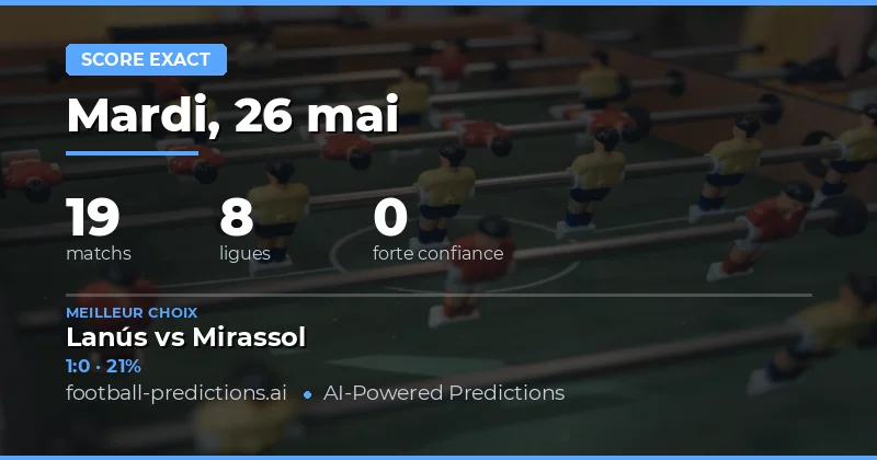 Analyse des Pronostics Exact Score pour le 26 Mai 2026