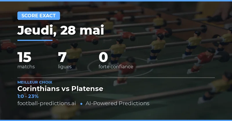 Analyse des Pronostics sur le Score Exact pour le 28 Mai 2026