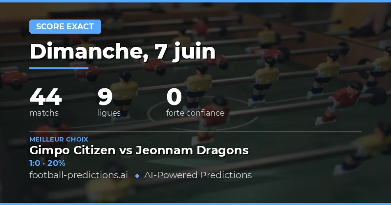 Bienvenue dans nos pronostics Score Exact du 7 juin 2026